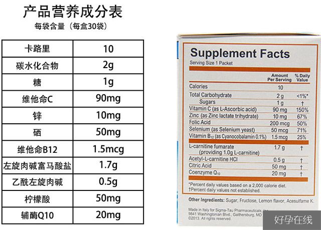 男版勃锐精说明书