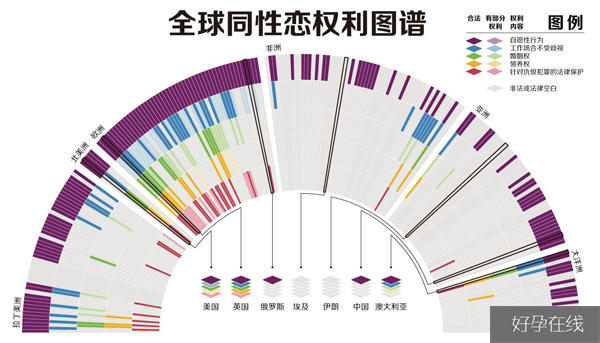 全球同性恋权利图谱