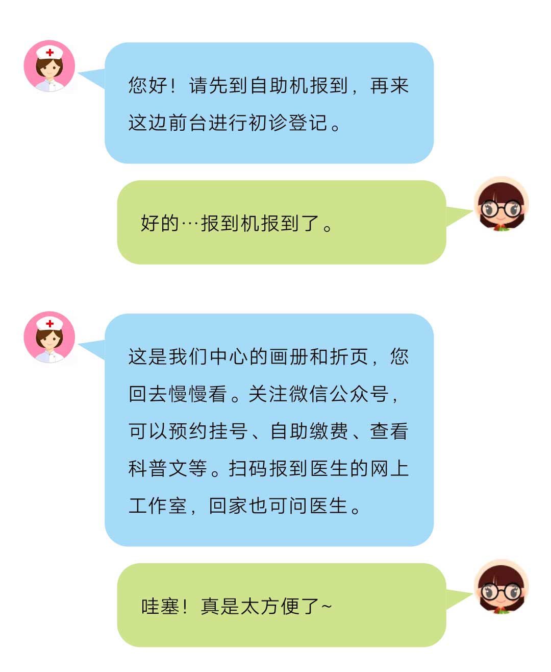 ​做试管婴儿前需要做哪些检查？试管的这些细节终于曝光啦！