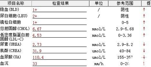 血尿素氮偏高治疗