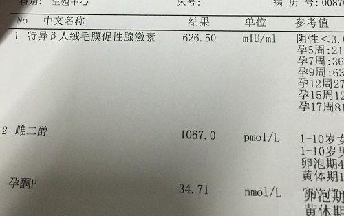 移植后成功和失败反应